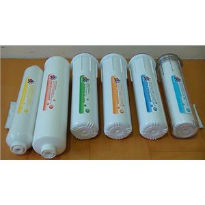 更換㊣全球通_好鄰居活水機專用濾芯-永佑科技有限公司