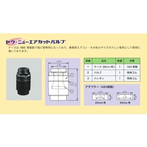 新型遮氣閥ACV-汎宜企業有限公司