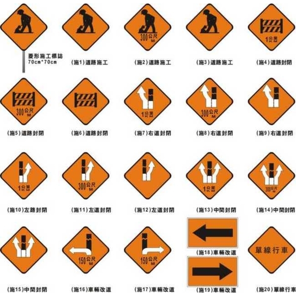 道路安全標誌-保家消防器材行