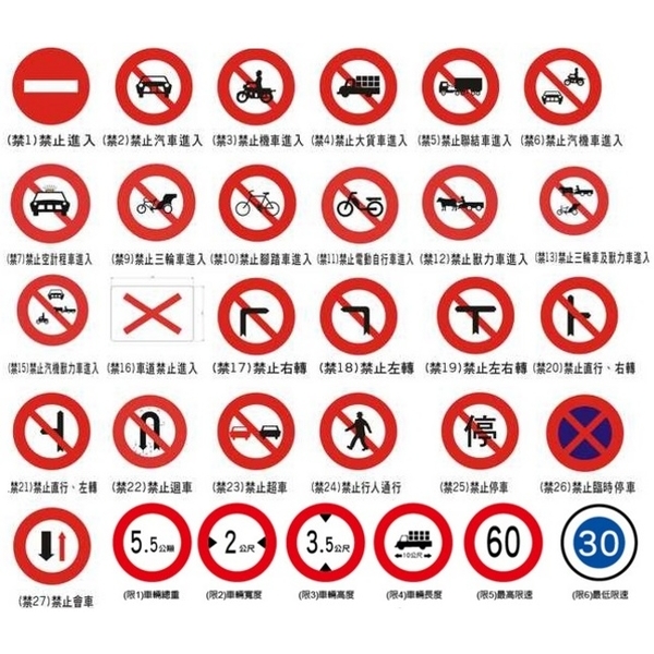 道路安全標誌-保家消防器材行