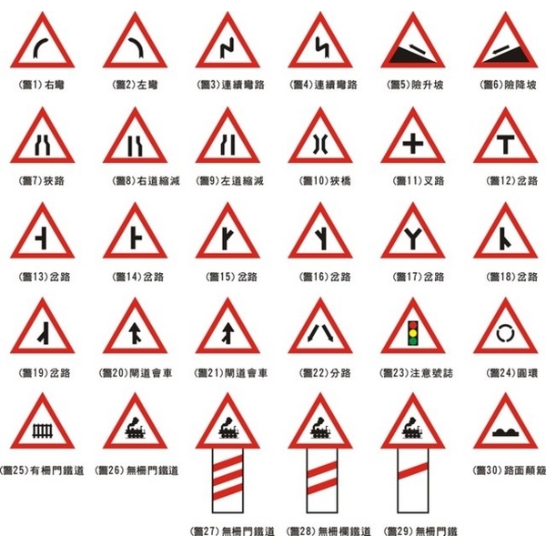 道路安全標誌-保家消防器材行