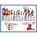 家用滅火器-保家消防器材行