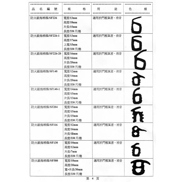 P04
