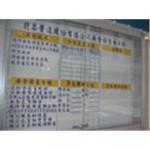 安衛告示牌白板(玻璃櫥窗)-十大行有限公司