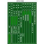 新建工程告示牌(直式)-十大行有限公司