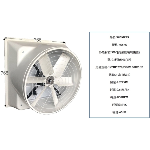 SMC75負壓排風機
