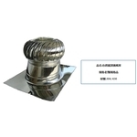 自然通風器-盛用實業有限公司