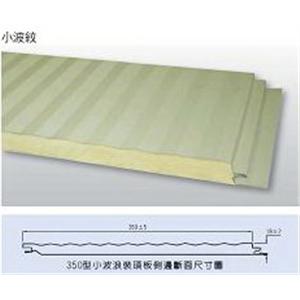 裝潢壁板-金振昌金屬股份有限公司