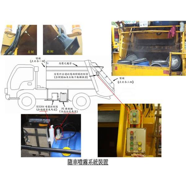 清潔車消毒除臭噴霧系統