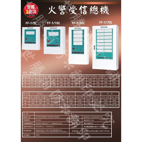火警警報設備DM-世勝防災設備工程有限公司