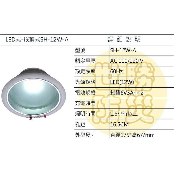 嵌頂式LED燈