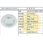 嵌頂式LED燈-世勝防災設備工程有限公司