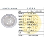 嵌頂式LED燈-世勝防災設備工程有限公司