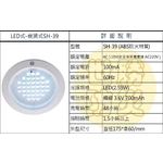 嵌頂式LED燈-世勝防災設備工程有限公司