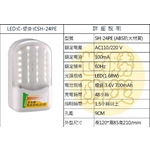 壁掛式LED燈-世勝防災設備工程有限公司