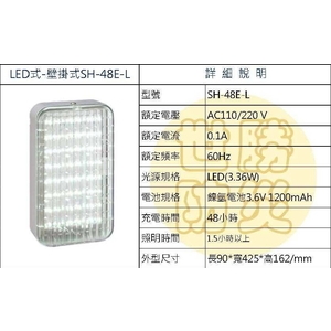 壁掛式LED燈-世勝防災設備工程有限公司