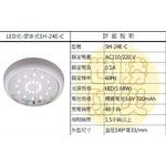 壁掛式LED燈-世勝防災設備工程有限公司