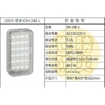 壁掛式LED燈-世勝防災設備工程有限公司