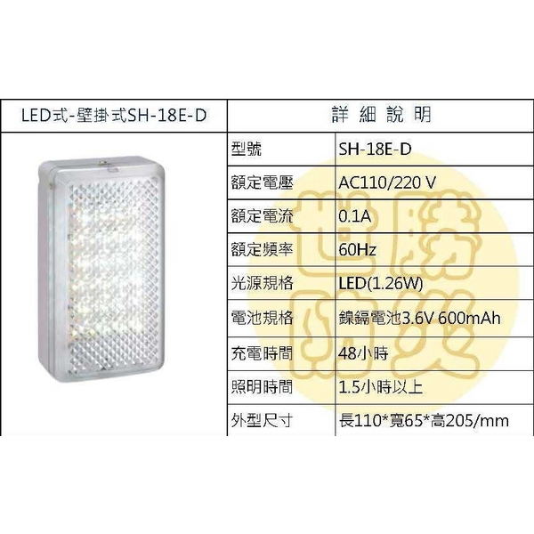 壁掛式LED燈