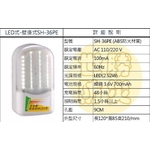 壁掛式LED燈-世勝防災設備工程有限公司