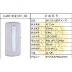 壁掛式LED燈-世勝防災設備工程有限公司