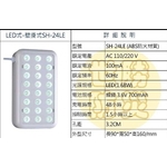 壁掛式LED燈-世勝防災設備工程有限公司