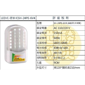 壁掛式LED燈-世勝防災設備工程有限公司