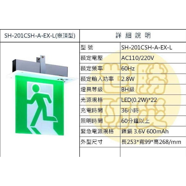 崁入式緊急出口燈