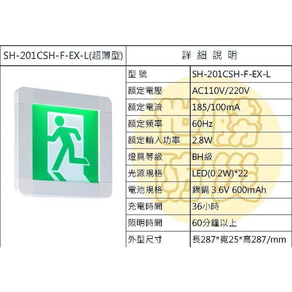 超薄型緊急出口燈