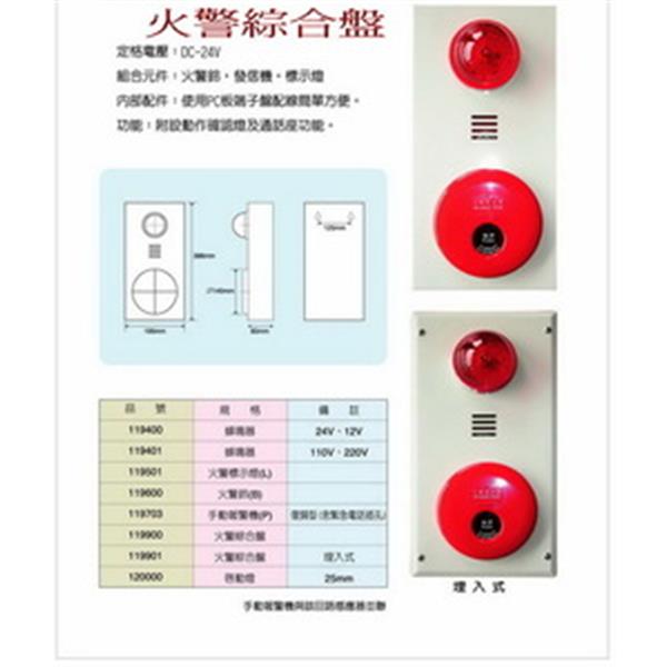 火警綜合盤