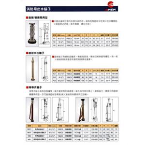 瞄子-世勝防災設備工程有限公司