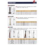 瞄子-世勝防災設備工程有限公司