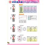 撒水頭-不銹鋼-世勝防災設備工程有限公司