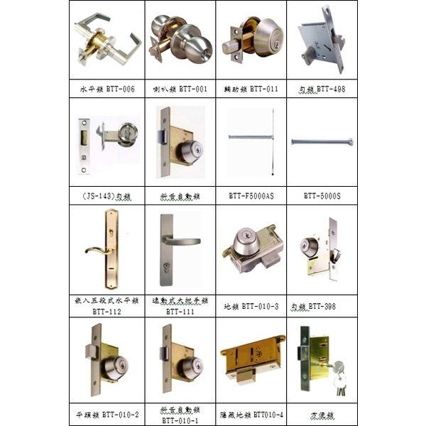 門鎖