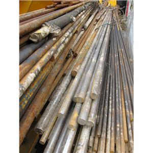 圓棒-榮盛五金鐵材有限公司