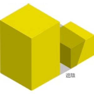 環境評估-節能屋能源科技股份有限公司