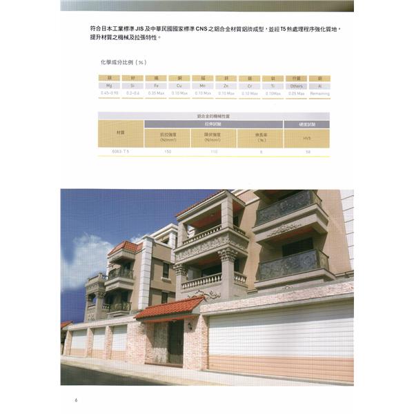 鋁合金捲門