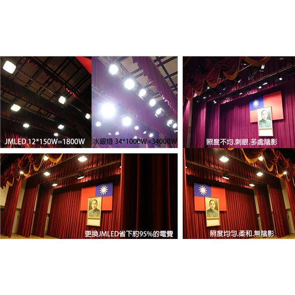 桃縣政府禮堂加說明-昇鈺光電股份有限公司