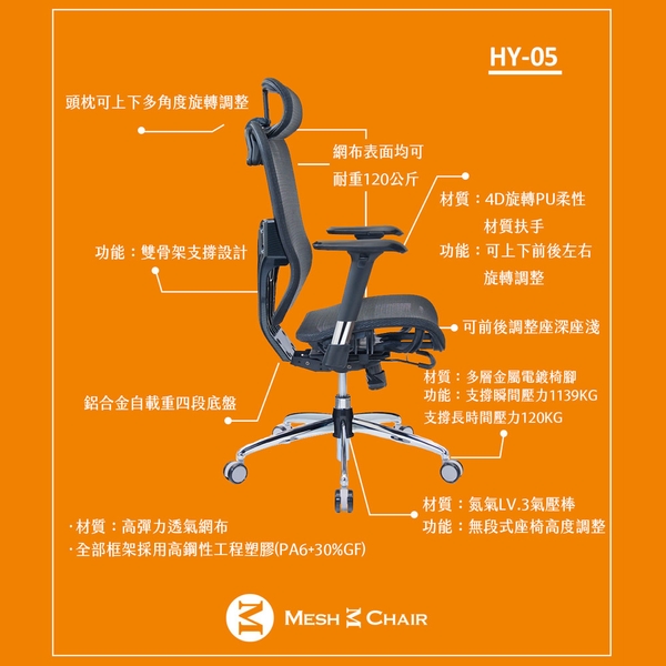 【華爾滋系列】人體工學網椅 – 精裝版-崴美數位網路科技有限公司