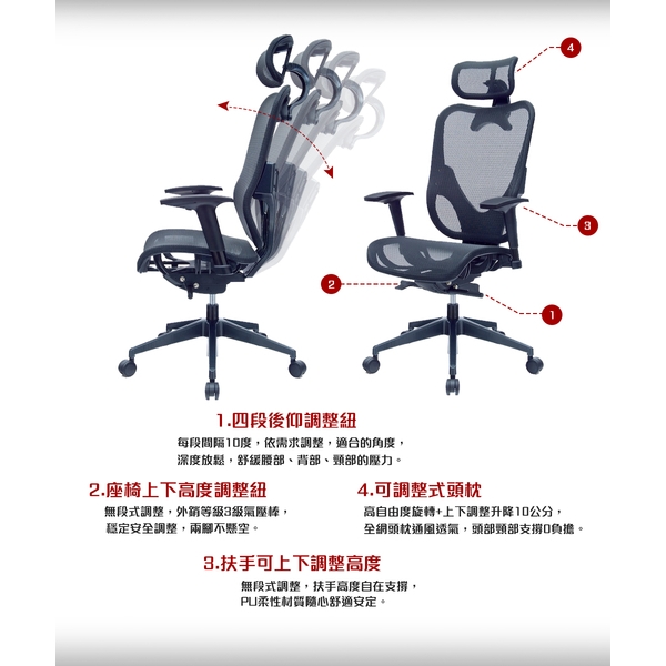 【華爾滋系列】人體工學網椅 – 基本版-崴美數位網路科技有限公司