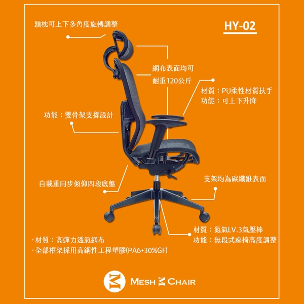 【華爾滋系列】人體工學網椅 – 基本版-崴美數位網路科技有限公司