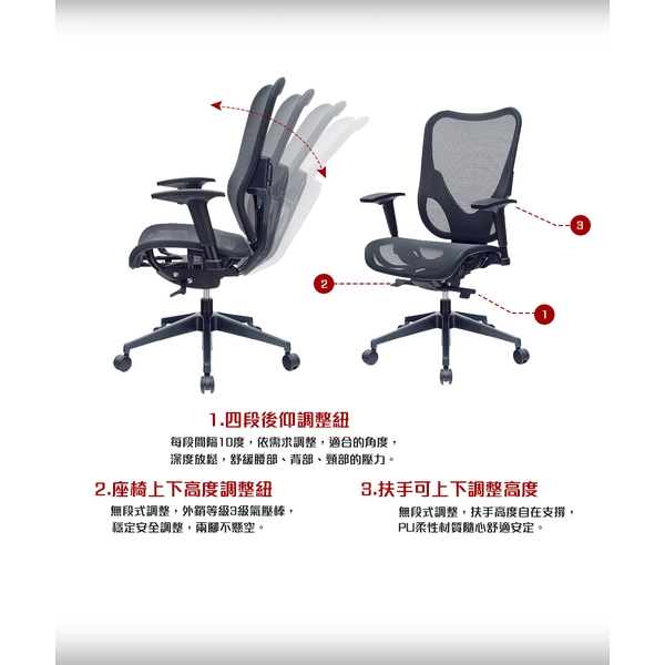 【華爾滋系列】人體工學網椅 - 無枕版-崴美數位網路科技有限公司