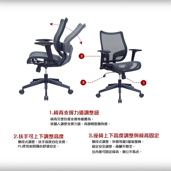 【恰恰系列】人體工學網椅 – 無枕版-崴美數位網路科技有限公司
