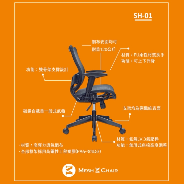 【恰恰系列】人體工學網椅 – 無枕版-崴美數位網路科技有限公司