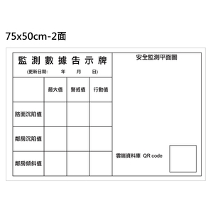 監測數據告示牌-旭宏國際有限公司
