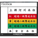 水位警戒告示牌(2)-旭宏國際有限公司