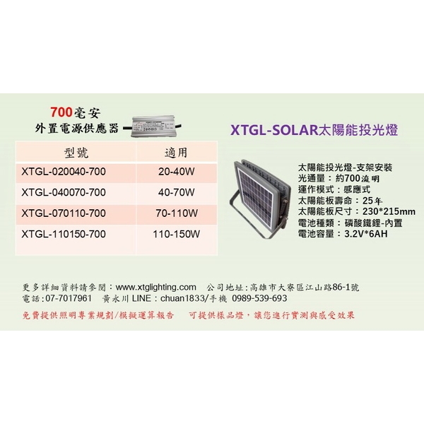LED太陽能投光燈-興台光科技有限公司