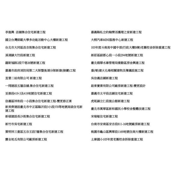 工程實績表2 工程實績表2
