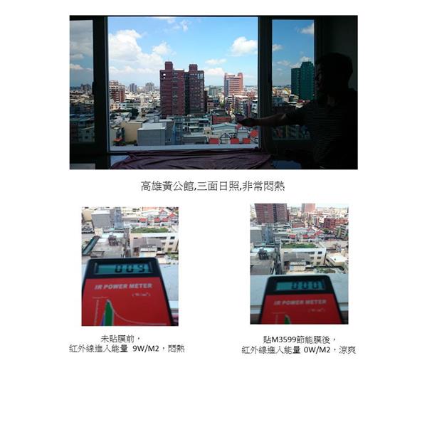節能膜隔熱貼膜-高雄黃公館-米特奈米科技股份有限公司