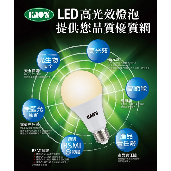 KAO’S LED 高光效燈泡